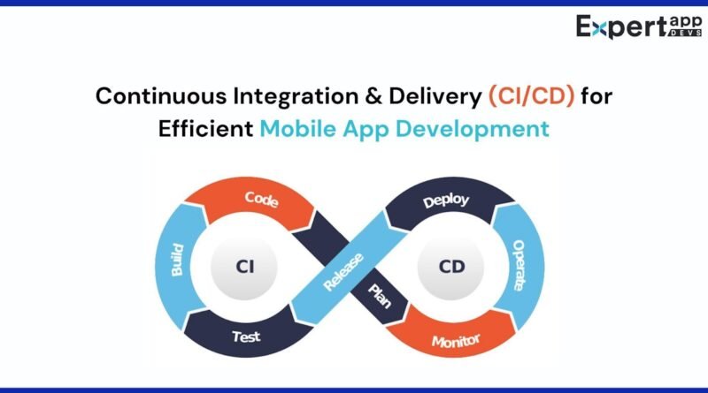 mobile app deployment