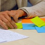 Inside improving a contact page: notes, examples and checks